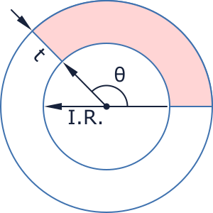 Annular Sector