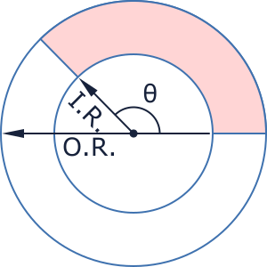 Annular Sector