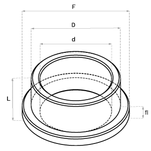 bushing