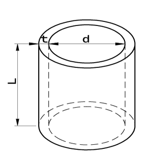 bushing