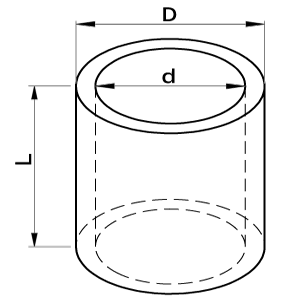 bushing