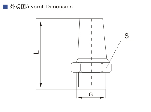 SEB type